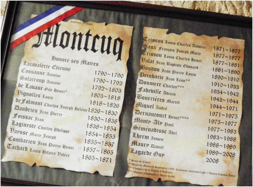 Les maires de Montcuq depuis 1790